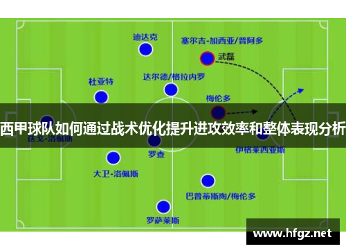 西甲球队如何通过战术优化提升进攻效率和整体表现分析
