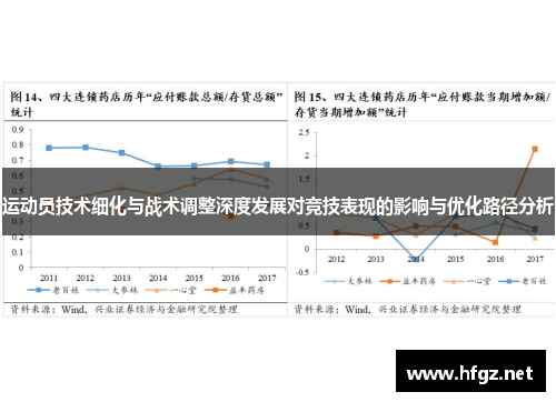 运动员技术细化与战术调整深度发展对竞技表现的影响与优化路径分析